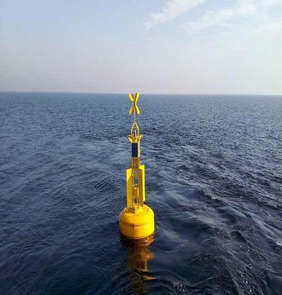 LED Marine Lanterns by MSM - KDU World UAE