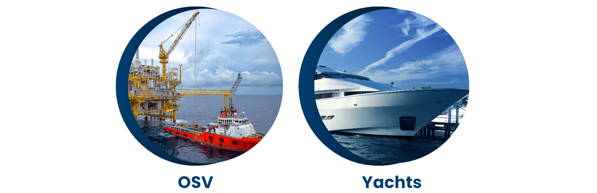 Marine automation service provider
